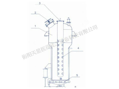 CTQ超聲波提取裝置